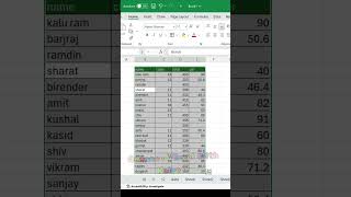 Excel में Blank Cells Highlight कैसे करें | Conditional Formatting Trick 🔥 #Excel #LearnExcel