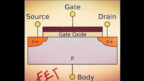 How Field Effect Transistor Works | FET vs BJT