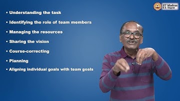 W1L7_Briefing_by_the_Faculty