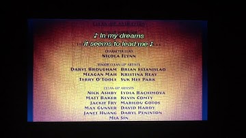 Thumbnail of THE JUNGLE BOOK 2(2003) UK END CREDITS
