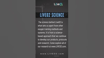 Explore the Science Behind LiveO2 Adaptive Contrast