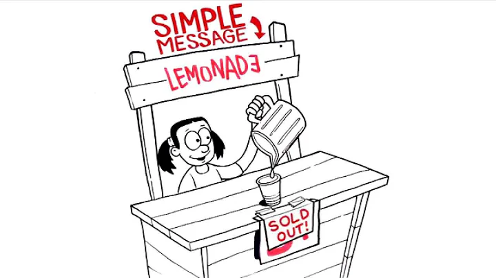 Best Explainer Video Whiteboard Video | Explainer Video Whiteboard Animation Videos