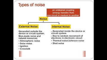 Definition and Type of Noise (Noise Part 1)