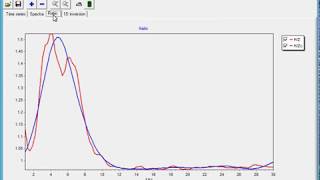HVSR data inversion