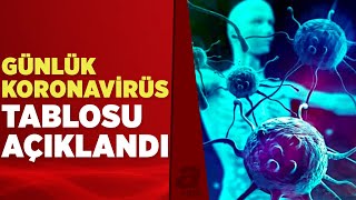 20 Ocak koronavirüs tablosu açıklandı! İşte Kovid-19 hasta, vaka ve vefat sayılarında son durum...