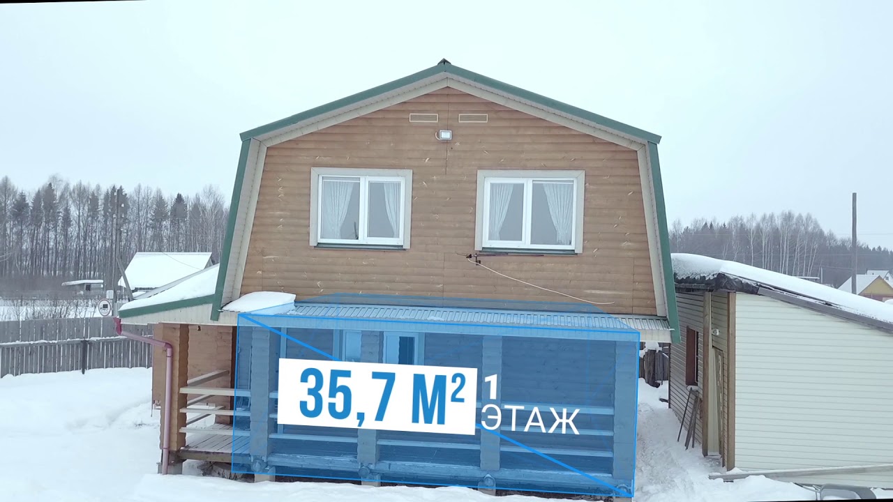 Купить Недвижимость В Кирове Кировская Область