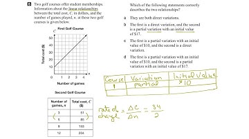 EQAO Grade 9 Academic Math 2016 Question 6 Solution