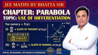 Parabola II Tangent &amp; Normal L- 2 II Use Of Differentiation in Tangent and Normal.