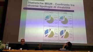 Intervento di Sebastiano Ortu