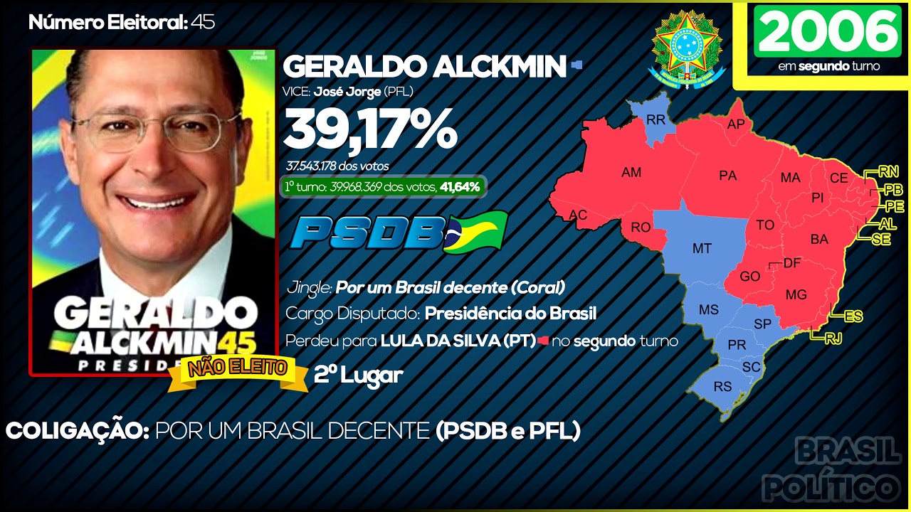 Todos os Jingles de Geraldo Alckmin em 2006 - Eleições para a presidência do Brasil