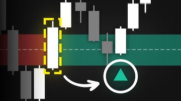 Deze handelsindicator signaleert perfecte IFVG-opstellingen