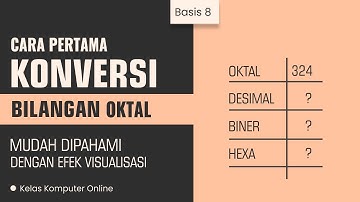 Konversi Bilangan Oktal: Mudah dan Cepat ke Biner, Desimal, dan Heksadesimal