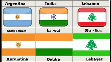 Countries flag but In parallel universe.