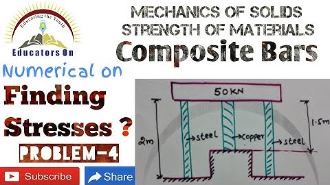 Calculate Stresses in composite bars in strength of materials | Problem-4 | Mechanics of solids