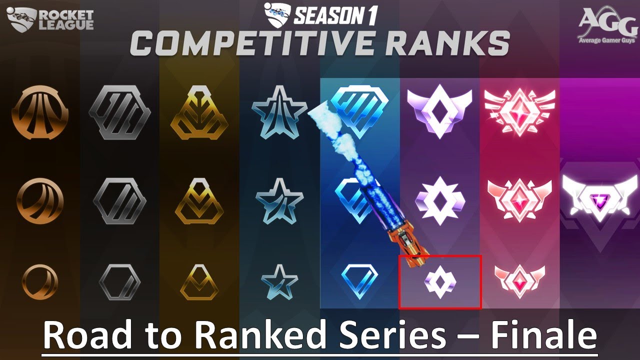 Road to Ranked - Season 1 - Finale [Rocket League] - YouTube