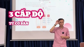 AI Trainer - Nghề nghiệp mới cho cuộc Cách mạng trí tuệ nhân tạo
