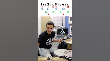 Jazz Drums For Dummies 🎷🥁