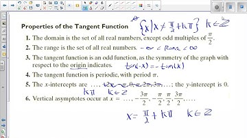graphing y = tan(x) and y = cot(x) along with transformations