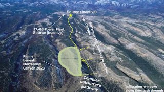 Cleanup of chromium plume near Los Alamos National Labs halts as state and federal officials argue a