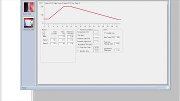 Thermo GC Making a Method