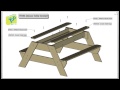 TP Deluxe Picnic Table Sandpit Assembly - TP286