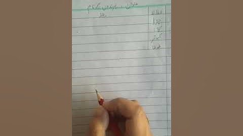 Class Prep Urdu  lecture 1