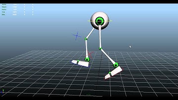 Independant Project 2: Walk Cycle