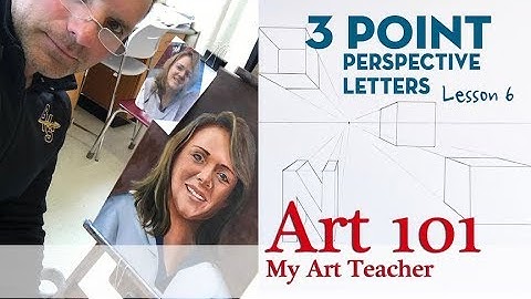 Drawing Basic Three Point Perspective Letters for students and teachers