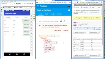 Android Google Firebase Cloud Firebase database Part 4
