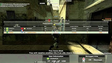 Combat arms eu. Report [Hacker]