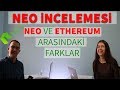 EOS Nedir? EOS Token Teknik Analiz ve İnceleme (24 Nisan 2018)