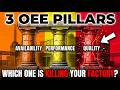 OEE's Three Pillars: Which One Is Killing Your Factory? (07)