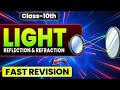 🔥 Light Reflection & Refraction Class 10 | 1 Hour Fast Revision | Full Chapter | DP Academy