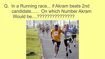 Most Brilliant CSS/PMS/IAS Interview Questions with Answers | Back to Logic