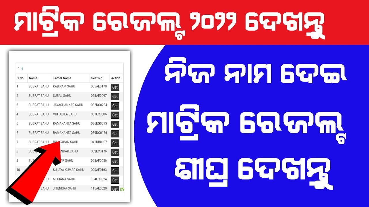 Odisha 10th Matric Result 2022 - Matric Exam Result Date BSE Odisha - How to check matric result2022