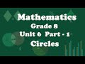 Grade 8 Mathematics Unit 6 Part 1 Circle