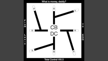 The Expiration Date On Your Life