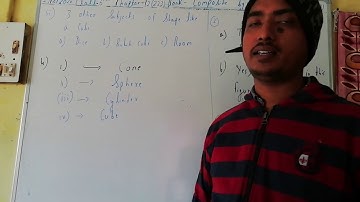 Class 6th exercise 12(a) Page no. 223 Chapter 12 Three dimensional shapes