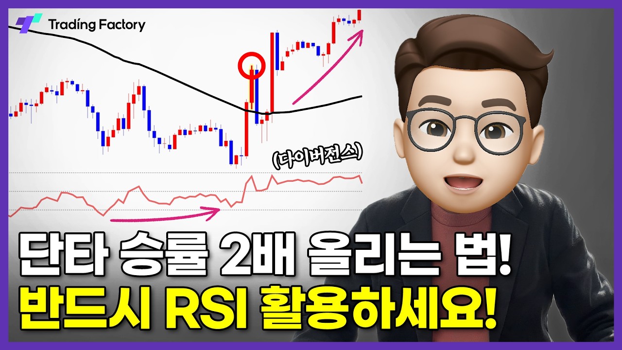 단타 승률 최대로 올리는 법, 이 ‘매매법’만 기억하세요