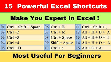 15 Powerful Shortcut Keys Will Definitely Make You Excel Expert | Most Useful Excel Shortcuts