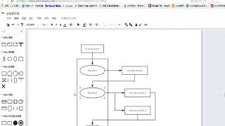 netty入门到精通RPC实现 P20  1 pipeline分析~1