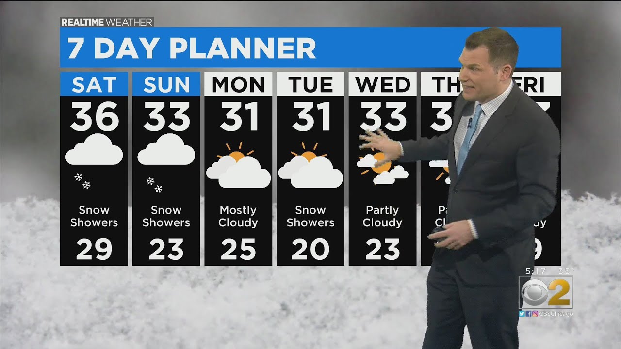 Chicago Weather: Snow Showers This Weekend - YouTube