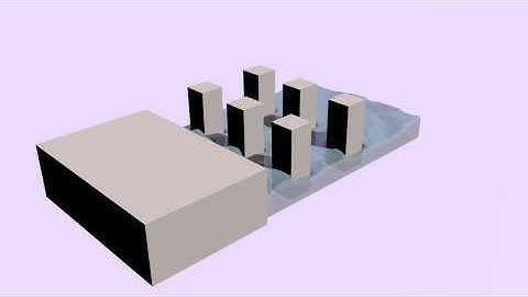 Blender - Fluid Simulation 2