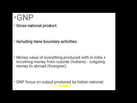 (hindi)difference between GDP , GNP , NDP , NNP - YouTube