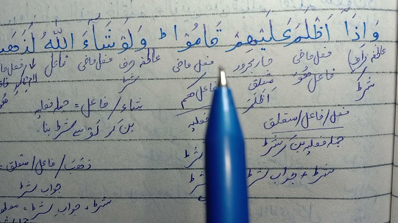 grammatical analysis of surah Baqarah ayat 20
