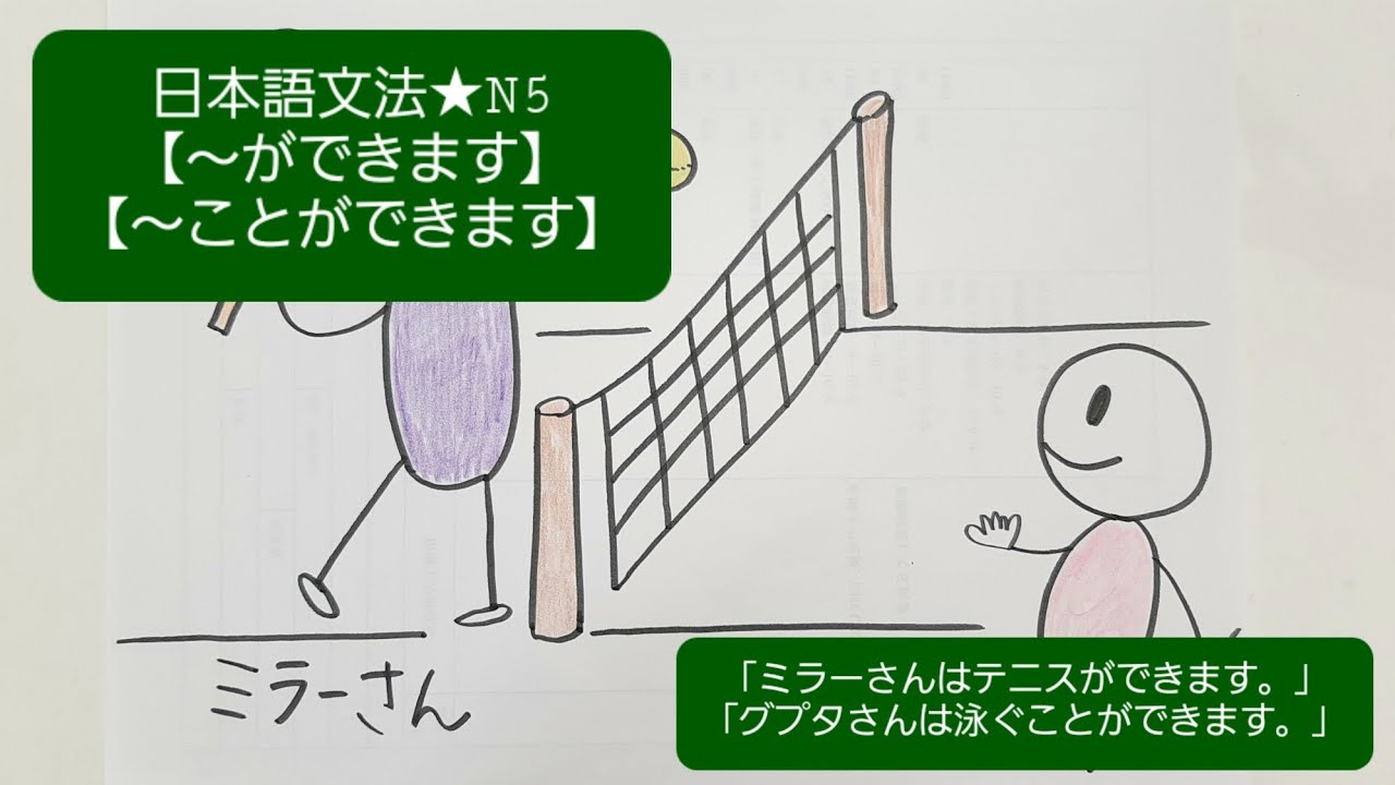 ★新★【みんなの日本語】第18課　練習A-1.2「ミラーさんはテニスができます。」「グプタさんは泳ぐことができます。」【辞書形】【能力の可能】