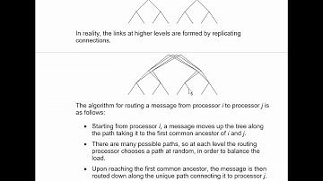 Lecture 25e.  Trees and fat trees