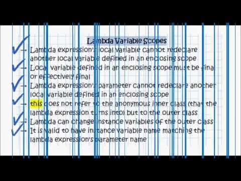 Java 8 Tutorial 11 - Variable Scoping