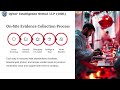🔍 Forensic Data Collection from Crime Scene🏢 By Cyber Intelligence Global