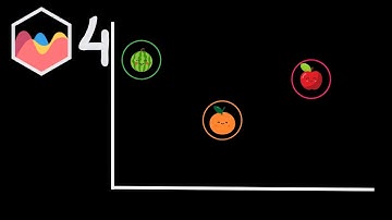 How To Add Border Around Images in Scatter Chart in Chart JS 4